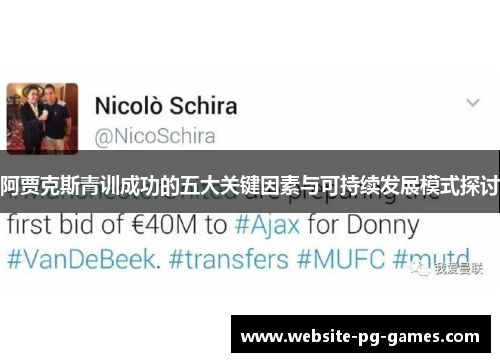 阿贾克斯青训成功的五大关键因素与可持续发展模式探讨