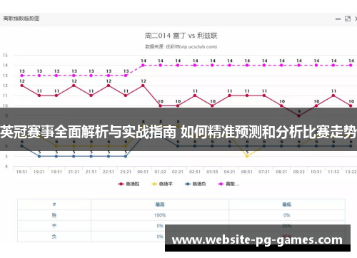 英冠赛事全面解析与实战指南 如何精准预测和分析比赛走势 英冠赛事全面解析与实战指南 如何精准预测和分析比赛走势
