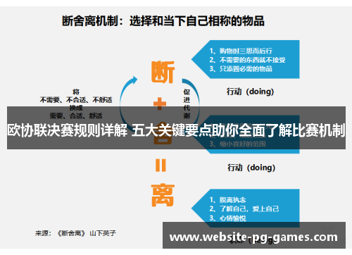 欧协联决赛规则详解 五大关键要点助你全面了解比赛机制