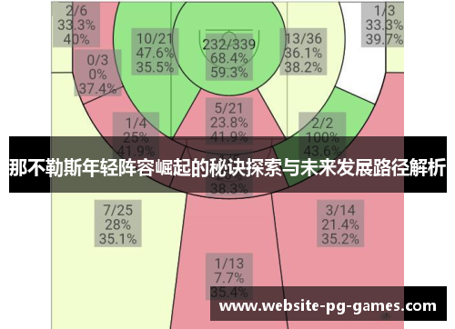 那不勒斯年轻阵容崛起的秘诀探索与未来发展路径解析