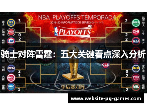 骑士对阵雷霆：五大关键看点深入分析