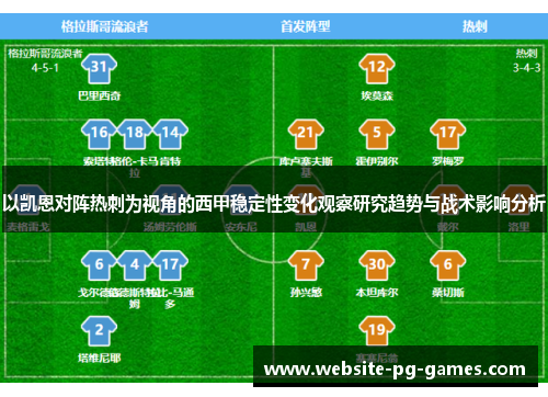 以凯恩对阵热刺为视角的西甲稳定性变化观察研究趋势与战术影响分析