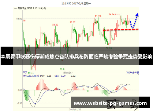 本周德甲联赛伤停潮成焦点各队排兵布阵面临严峻考验争冠走势受影响 本周德甲联赛伤停潮成焦点各队排兵布阵面临严峻考验争冠走势受影响