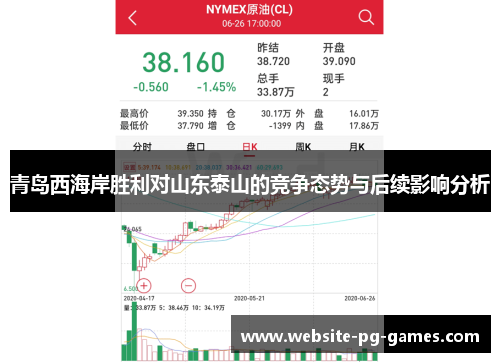 青岛西海岸胜利对山东泰山的竞争态势与后续影响分析