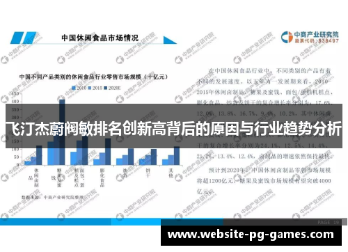飞汀杰蔚阀敏排名创新高背后的原因与行业趋势分析 飞汀杰蔚阀敏排名创新高背后的原因与行业趋势分析
